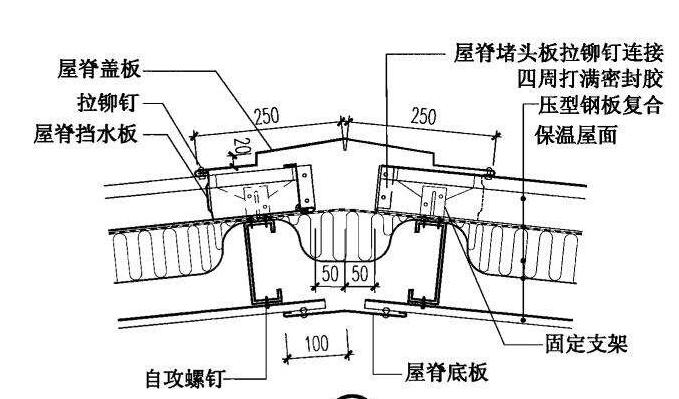 對于鋼結構的建筑過程中對于屋脊的解釋 來看榆鑫給你解釋吧